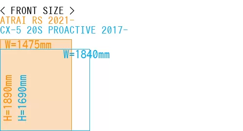 #ATRAI RS 2021- + CX-5 20S PROACTIVE 2017-